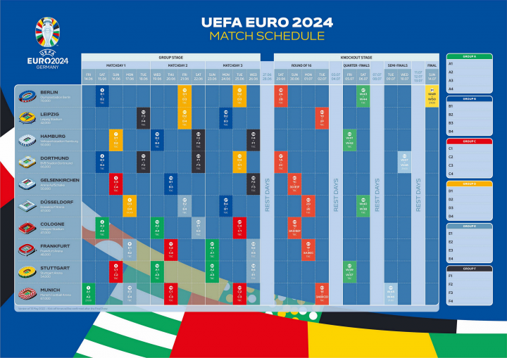 欧洲杯决赛：总有一些你不知道的数据-今日头条